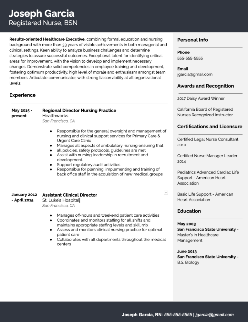 free resume template nurse