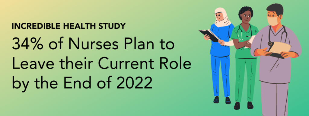 STUDY: 34% of Nurses Plan to Leave their Current Role by the End of 2022